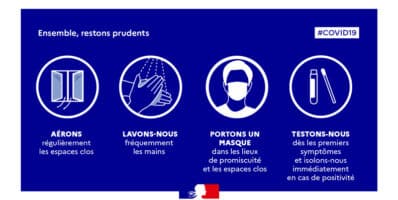 Covid-19 : « Ensemble, restons prudents »