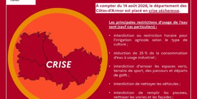 Sécheresse : les Côtes-d’Armor passent en niveau de crise