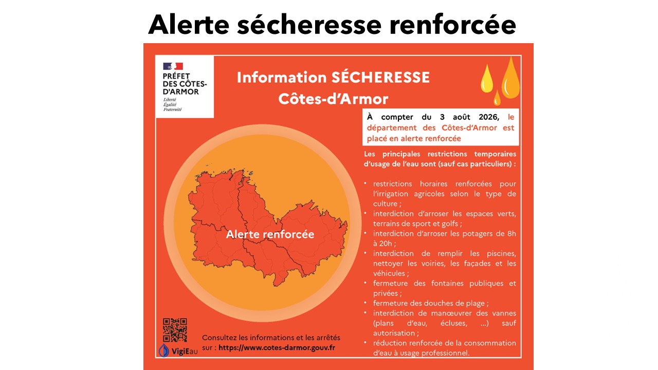 Alerte sécheresse août 2026